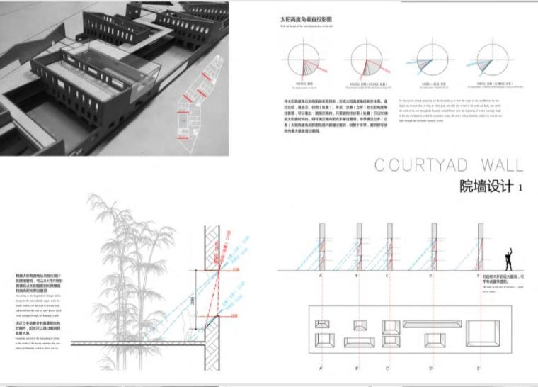 海公馆在地绿色小学设计文本规划-院墙设计
