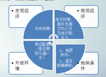 有关政策法规理解不深不透资料下载-惠深区域成本管理部月度工作总结及下月度计划9月份