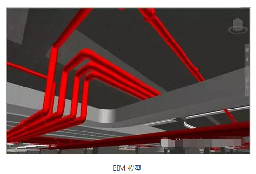 暖通系统优化施工方案资料下载-BIM技术在暖通系统中的设计