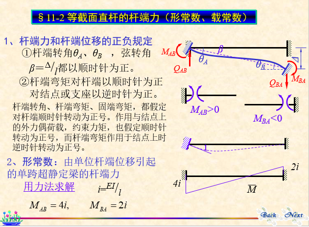 结构力学-位移法_4