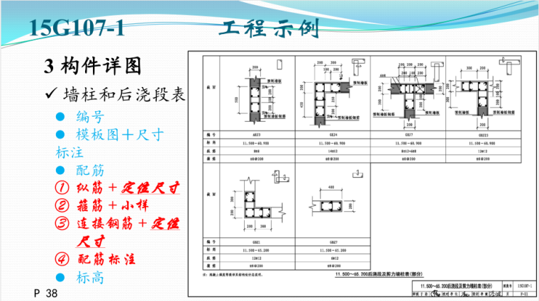 15G107-1《装配式混凝土结构表示方法及示例(剪力墙结构)》-构件详图