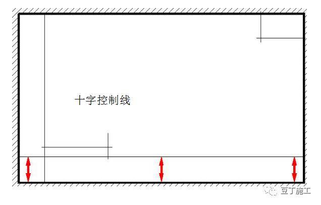 你们做过干法施工高精砌筑薄抹灰吗？今天咱们详细介绍一下_27