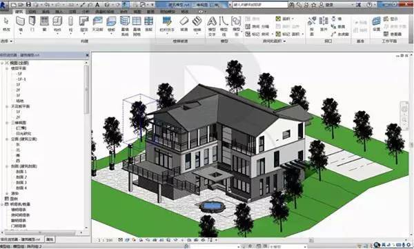 免费下载bim资料下载-BIM 在整个建筑过程中都会用到哪些软件？