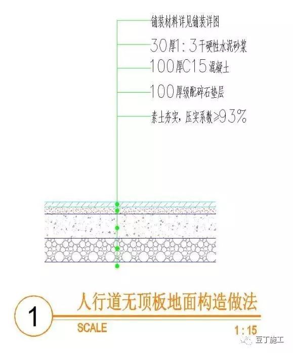 又快又省钱！施工现场临建、临时道路施工新技术_7