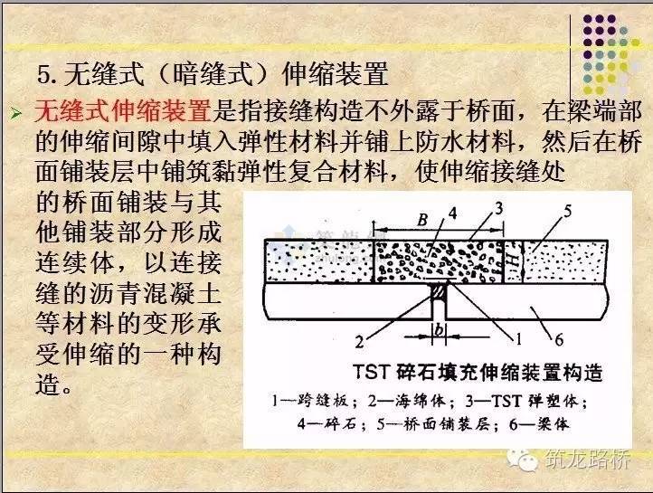 做桥梁伸缩缝施工，知道这些就够啦！_15