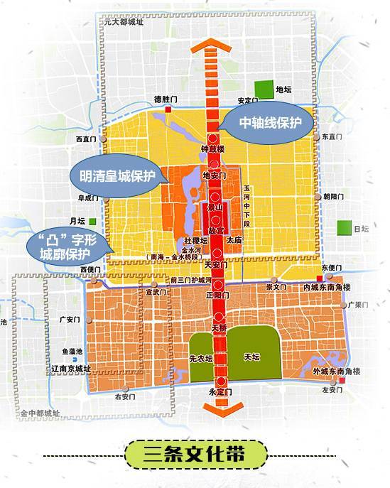 最全解读！北京城市总体规划发布，一图看懂20年后的北京_22