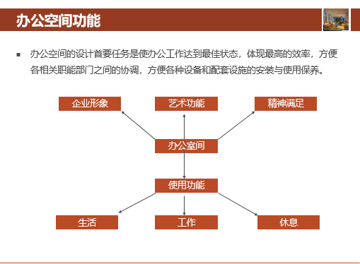 国内办公空间设计的趋势以及经典案例解析-QQ截图20180604174819