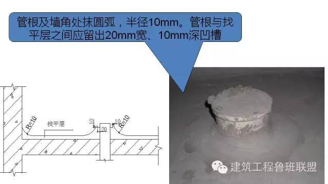 图文解读建筑工程各专业施工细部节点优秀做法_108