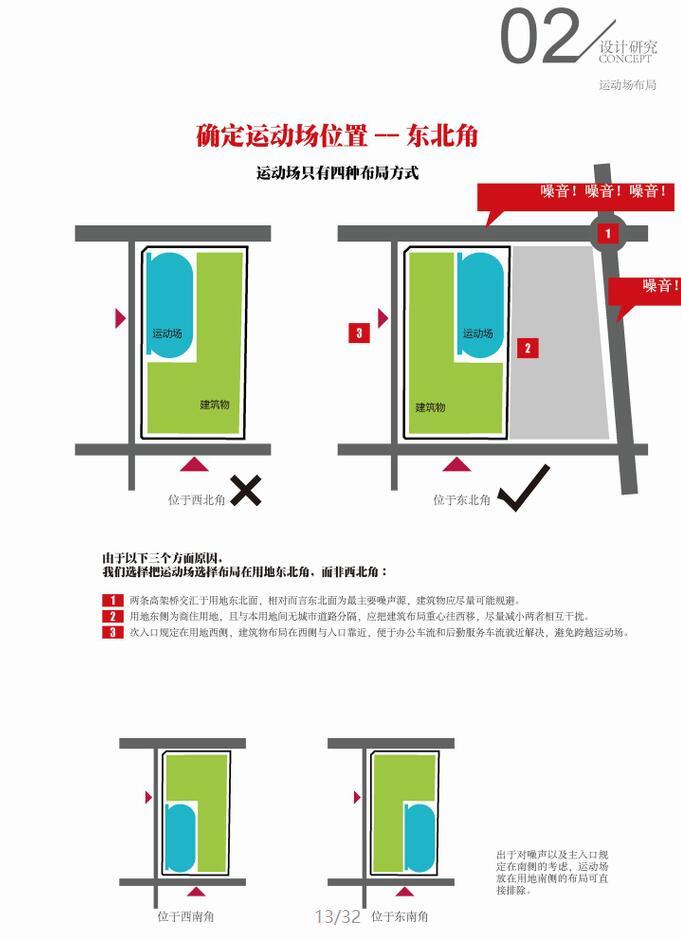 [广东]某大学附属中学建筑方案设计文本JPG（36页）-设计研究