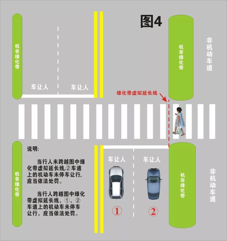 到底如何礼让斑马线？石家庄市交管局最新图解来了！_4