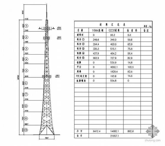 10米铁塔结构图资料下载-某60米高通讯铁塔结构图纸