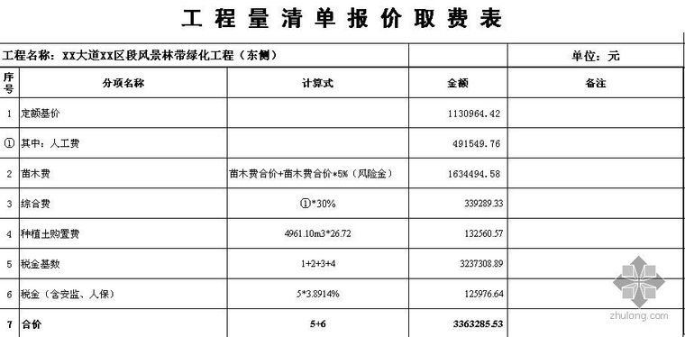 建生态景观林带资料下载-某省道路风景林带绿化工程预算书