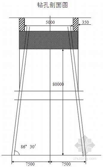 装修工作面资料下载-[山西]煤矿井筒工作面及壁后注浆施工方案