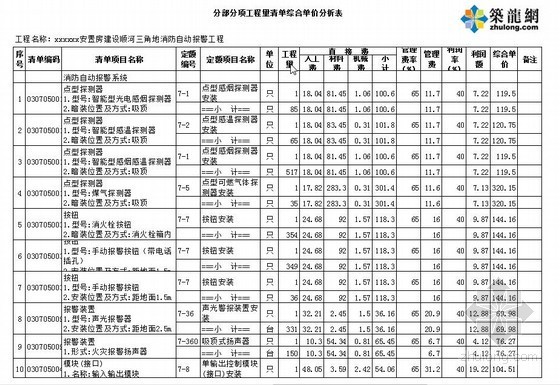 预制单价分析资料下载-[济南]2012安置房消防自动报警工程综合单价分析表