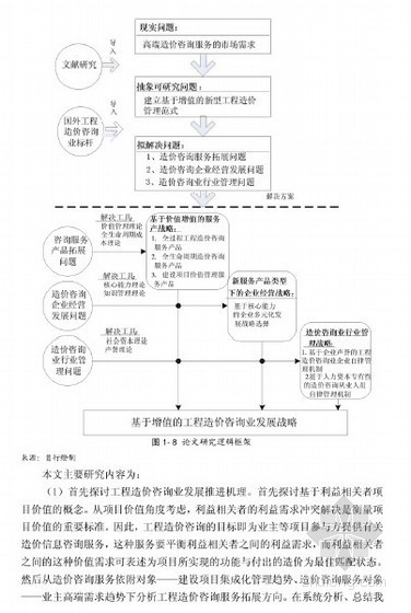 经营方式定位资料下载-[博士]基于增值的中国工程造价咨询业发展战略研究[2010]