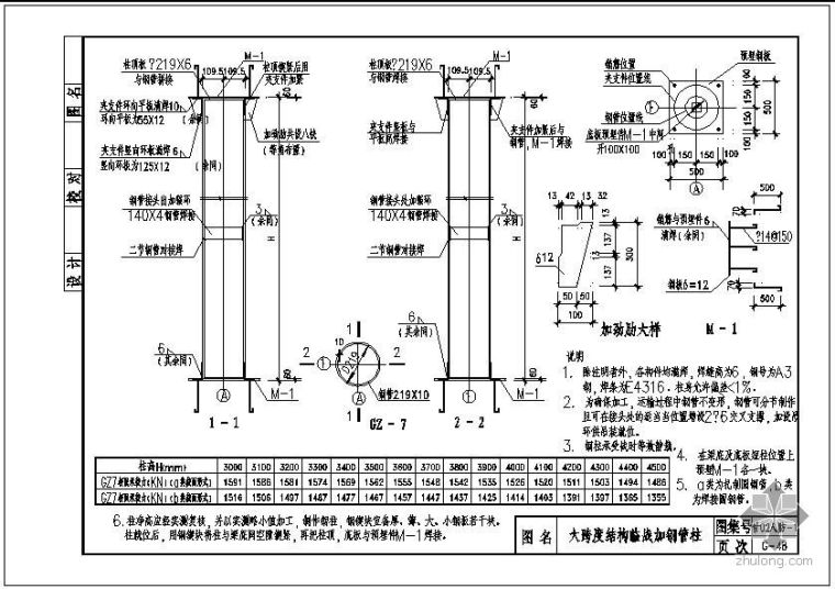大跨度构造资料下载-某大跨度结构临战加钢管柱节点构造详图
