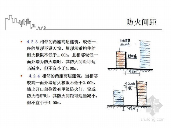 《高层民用建筑设计防火规范》解读（手绘版 简单易懂）-图解——高层建筑防火规范2.jpg 