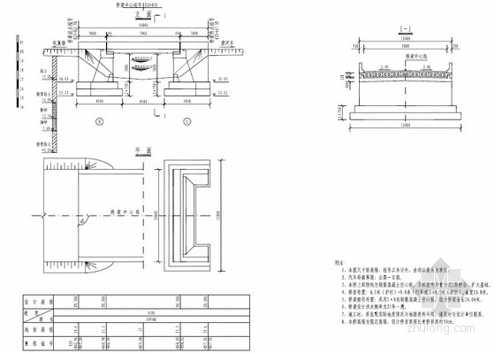 桥面加固图资料下载-[PDF]1x8米钢筋混凝土空心板桥危桥加固工程设计图（22页）