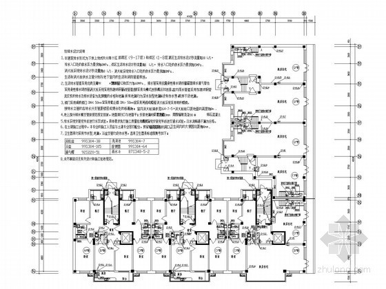 7层商品房图资料下载-[长春]高层小区商品房给排水及采暖全套图