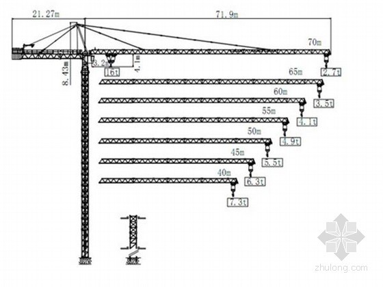 60层写字楼资料下载-[四川]超高层框筒结构写字楼群塔作业施工方案