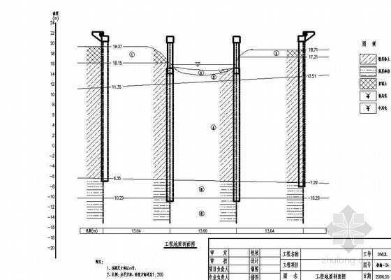 车行道剖面资料下载-13m空心板简支梁工程地质剖面节点详图设计