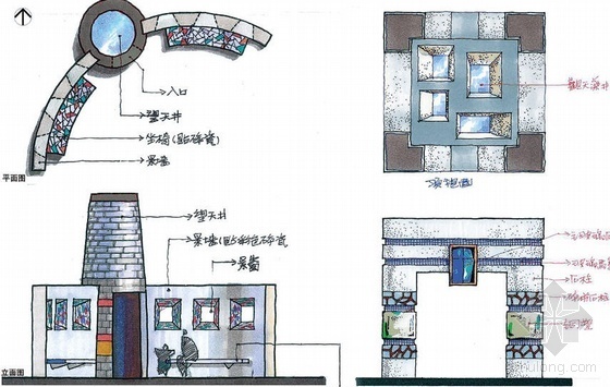 景观手绘以及电脑效果图- 