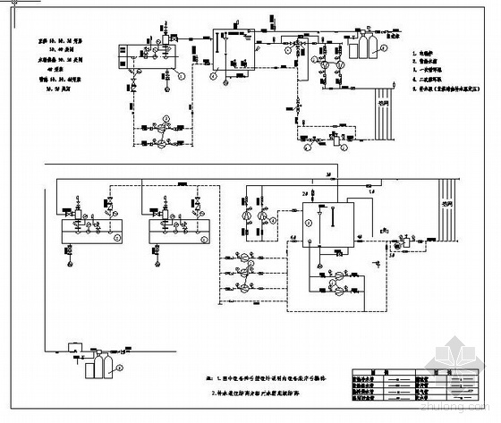 电锅炉给水系统改造施工组织设计资料下载-电锅炉系统原理图