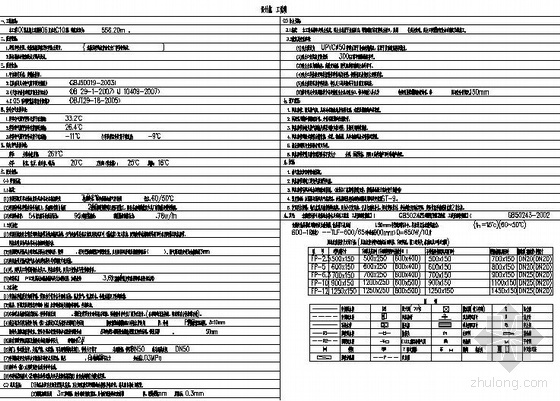 达克斯城的温泉城旅游资料下载-某温泉城06区C10型住宅暖通图