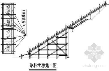 发电厂车间图片资料下载-池州市某电厂化水车间屋面预制构件安装作业指导书