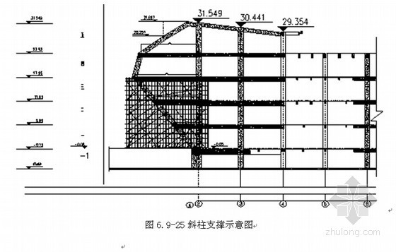 [湖北]框架结构文化中心工程施工组织设计(500余页 图文附表丰富)-斜柱支撑示意图 