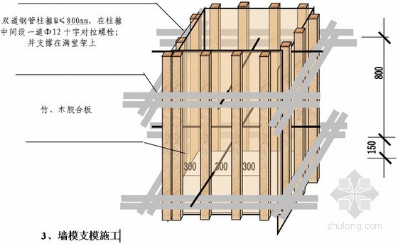 框架结构静压管桩施组资料下载-[黑龙江]框架结构住宅楼施工组织设计（管桩基础）