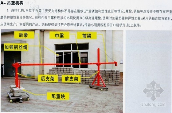 [合肥]建筑工程施工安全质量标准化指南图册（2012版）-吊篮机构