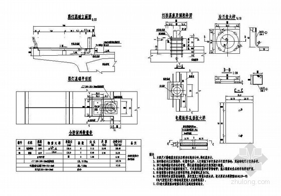 路灯基础做法图集资料下载-匝道桥梁路灯基础节点详图设计