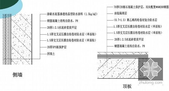 地下建筑工程防水施工技术培训讲义（172页 附工程实例）-自粘聚合物改性沥青防水卷材