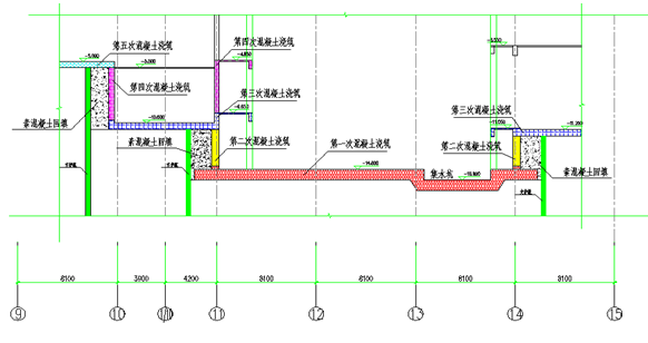 甘肃文化艺术中心场馆混凝土工程施工方案（四层钢框架支撑+钢砼框剪结构）_2