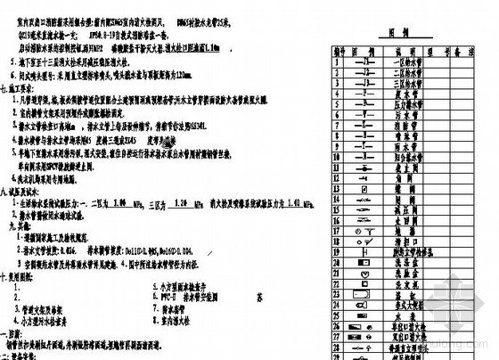 室外给水设计施工说明资料下载-某六层厂房给排水图纸设计施工说明