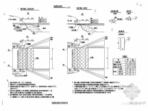 高速公路陡坡路堤及填挖交界处理设计图-陡坡路堤或填挖交界处理设计图2 