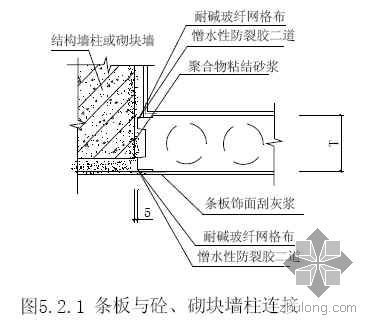 加气条板安装方案资料下载-轻质条板安装施工工法（GRC条板 玻璃纤维材料 2009年）