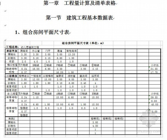 概预算工程量计算书资料下载-建筑工程的概预算工程量计算表格（全）