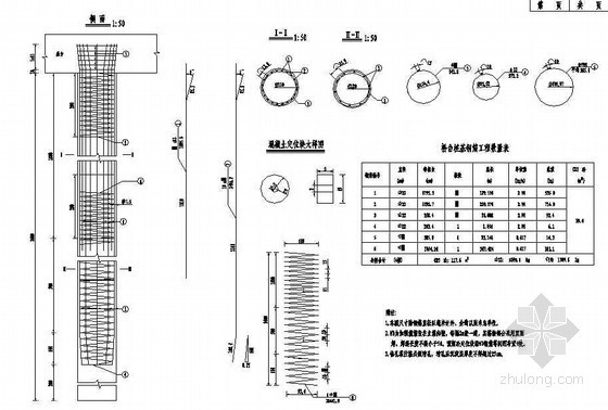 简支空心板桥台资料下载-3×16m预应力简支空心板桥台基桩钢筋构造节点详图设计