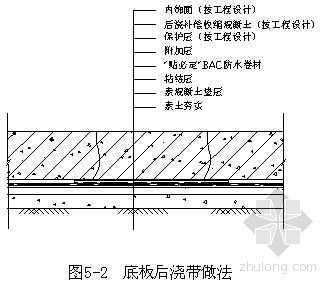 “贴必定”BAC防水卷材施工工艺-2