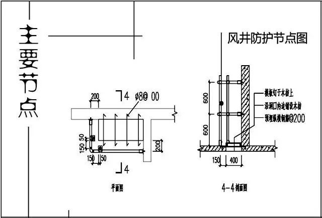 干货！这些高效施工工法值得一看！ 比你们的做法如何？_37