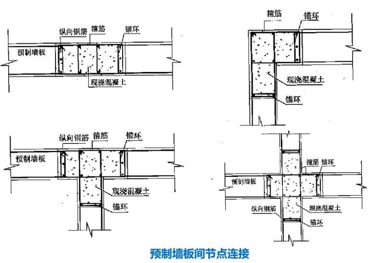 常见的装配整体式混凝土结构体系有哪些？看看这篇够不够全！_50