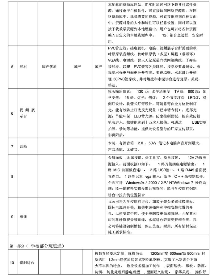 班班通多媒体教室施工组织设计方案_6