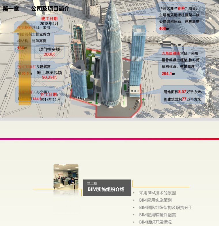 知名地产深圳湾国际商业中心项目BIM综合应用_3