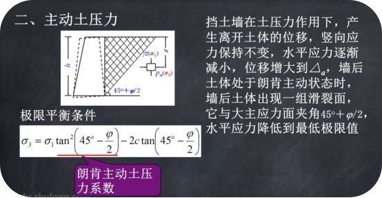 学习啦！基坑支护设计之土压力计算_9