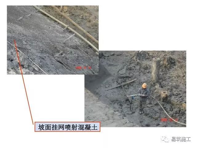 图解建筑工程基础施工知识_21