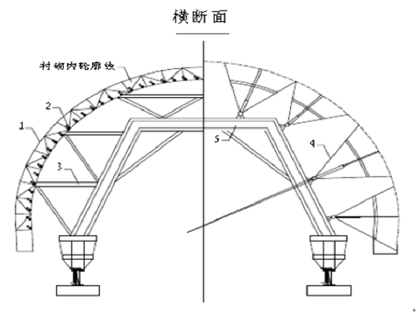 隧道口明挖施工方案资料下载-沿德高速隧道工程防排水施工方案