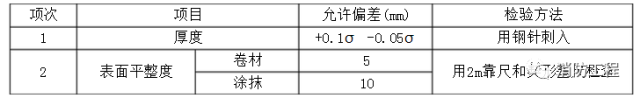 消防设备安装及验收标准_10