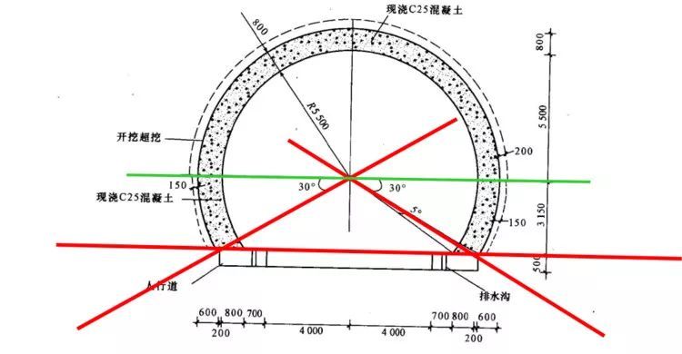 还觉得隧道工程量计算很难吗，快速准确识图计算用这个..._11